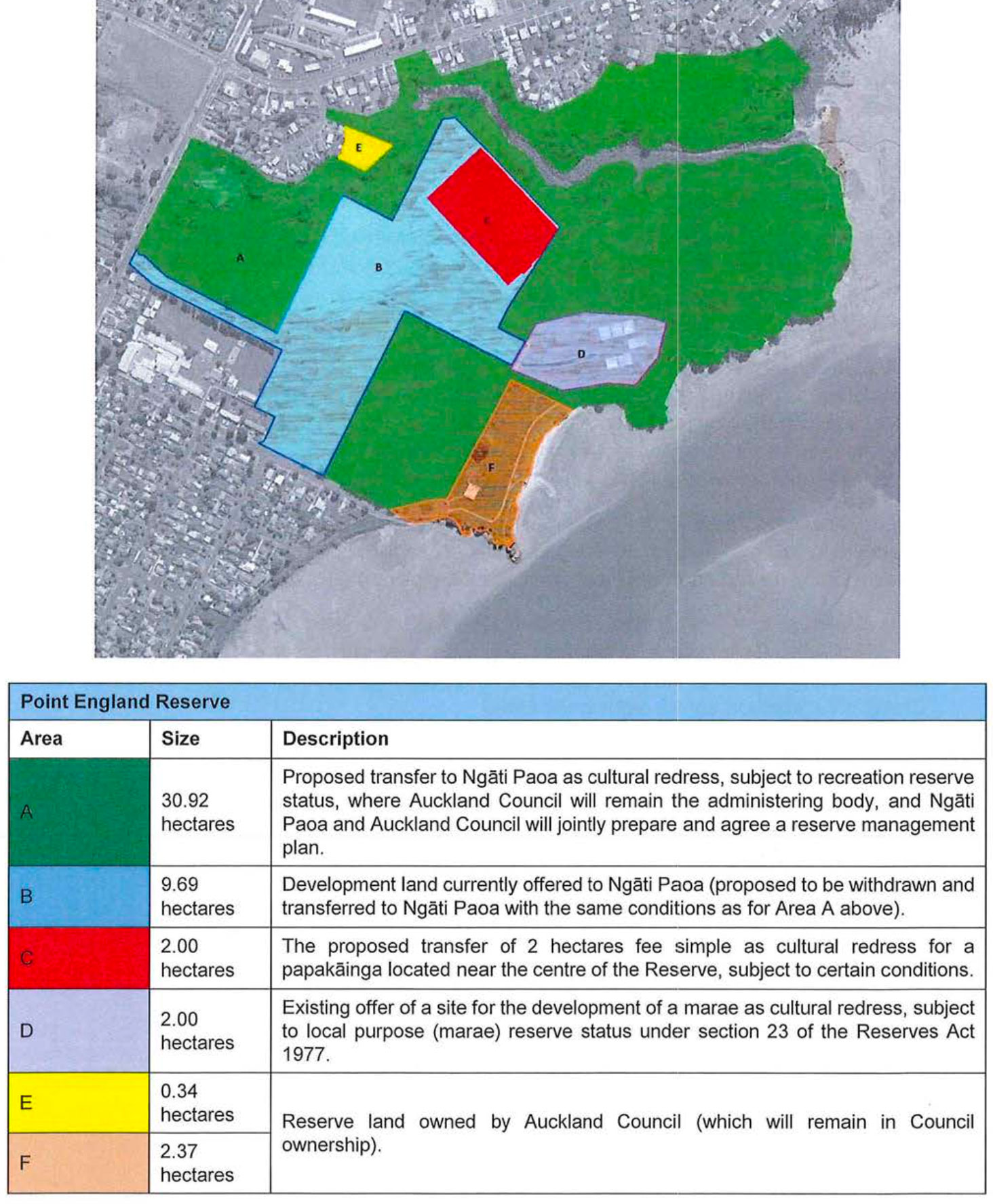 map showing changes but missing infrastructure